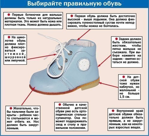 Как отремонтировать носы детской обуви